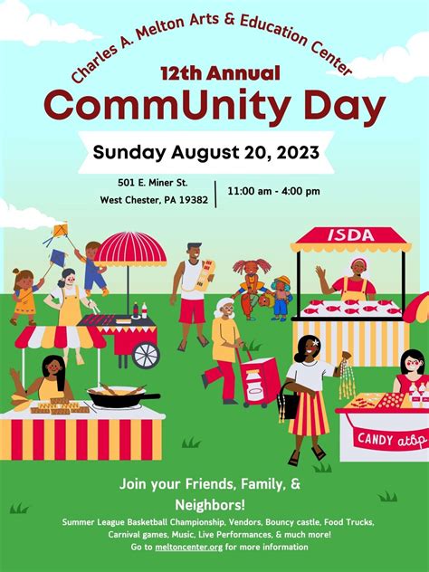 may community day 2023.